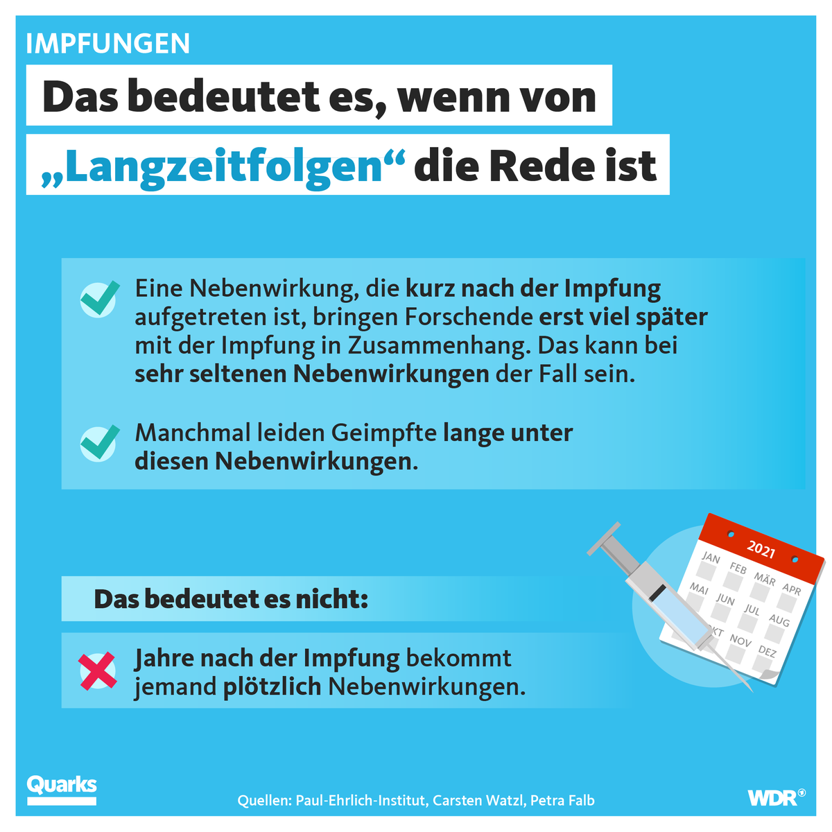 Kennt ihr auch Leute, die noch abwarten wollen, bis die "Langzeitfolgen" der Impfung bekannt sind?