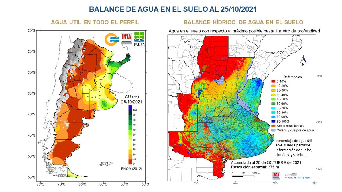 Las #precipitaciones registradas durante octubre han sido deficitarias acorde al contexto de forzantes climáticos de escala global que impactan sobre nuestra región.
Balances en diferentes escalas, muestran el desmejoramiento de en la disponibilidad de #agua en el suelo.