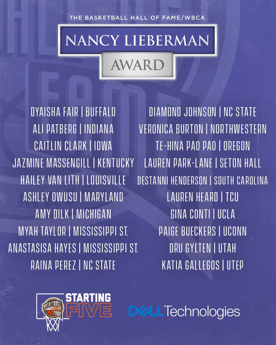 Hoophall's tweet photo. Basketball Hall of Fame, @WBCA1981 Name Twenty Point Guards to Watch List for 2022 @NancyLieberman Award. #LiebermanAward

📰: https://t.co/8x3VdT5daO https://t.co/qDpsRs6Szx