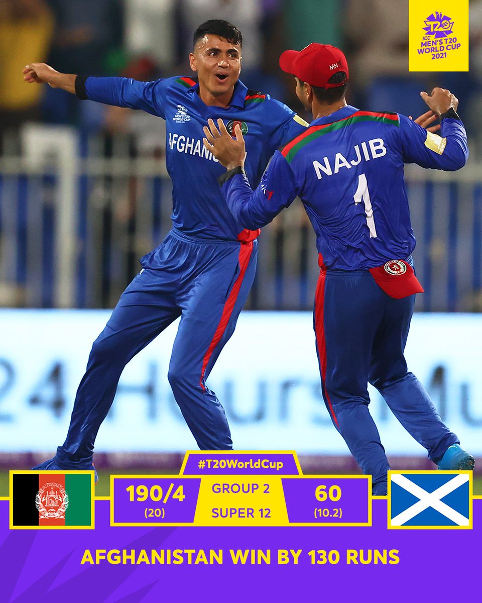 Afghanistan with a comprehensive victory 🔥 

#T20WorldCup | #AFGvSCO | bit.ly/3pysl3N