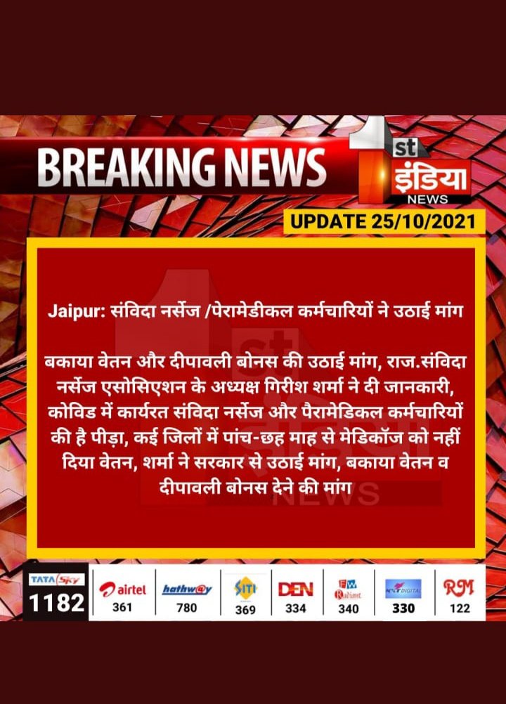 Girish Sharma (@girish7877) on Twitter photo 