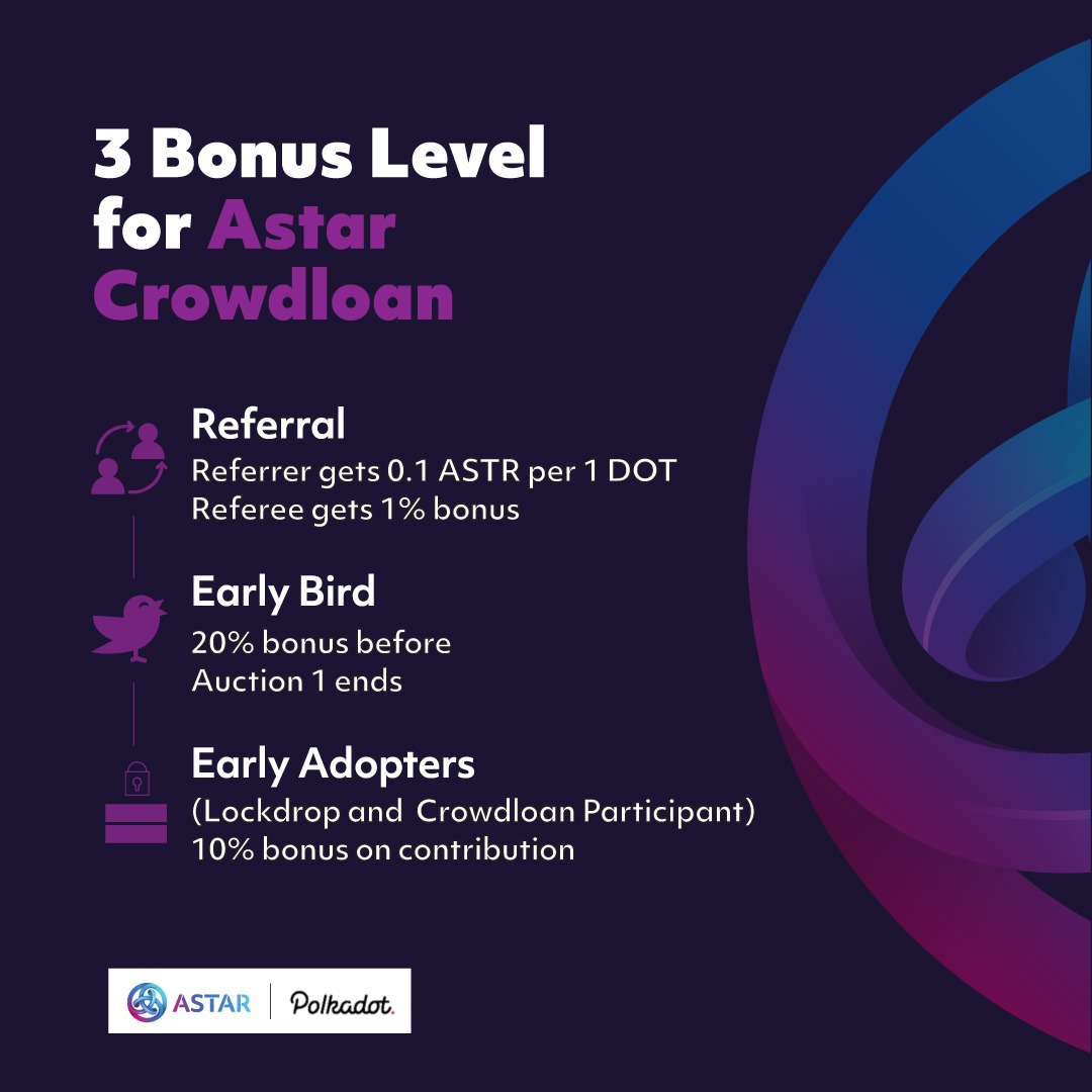 Polka Star Squad tweet media