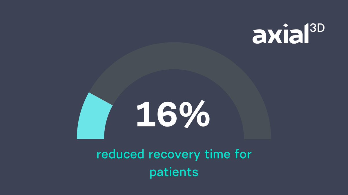 Axial_3D's tweet image. Surgeons report 16% faster patient recovery times when a 3D anatomical model is used in treatment. #medical3dprinting #patientspecificmodels bit.ly/3vIzgZa