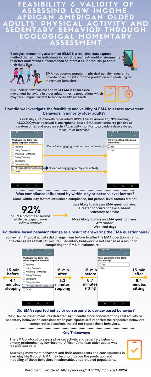 Dr. Jaclyn P. Maher tweet media