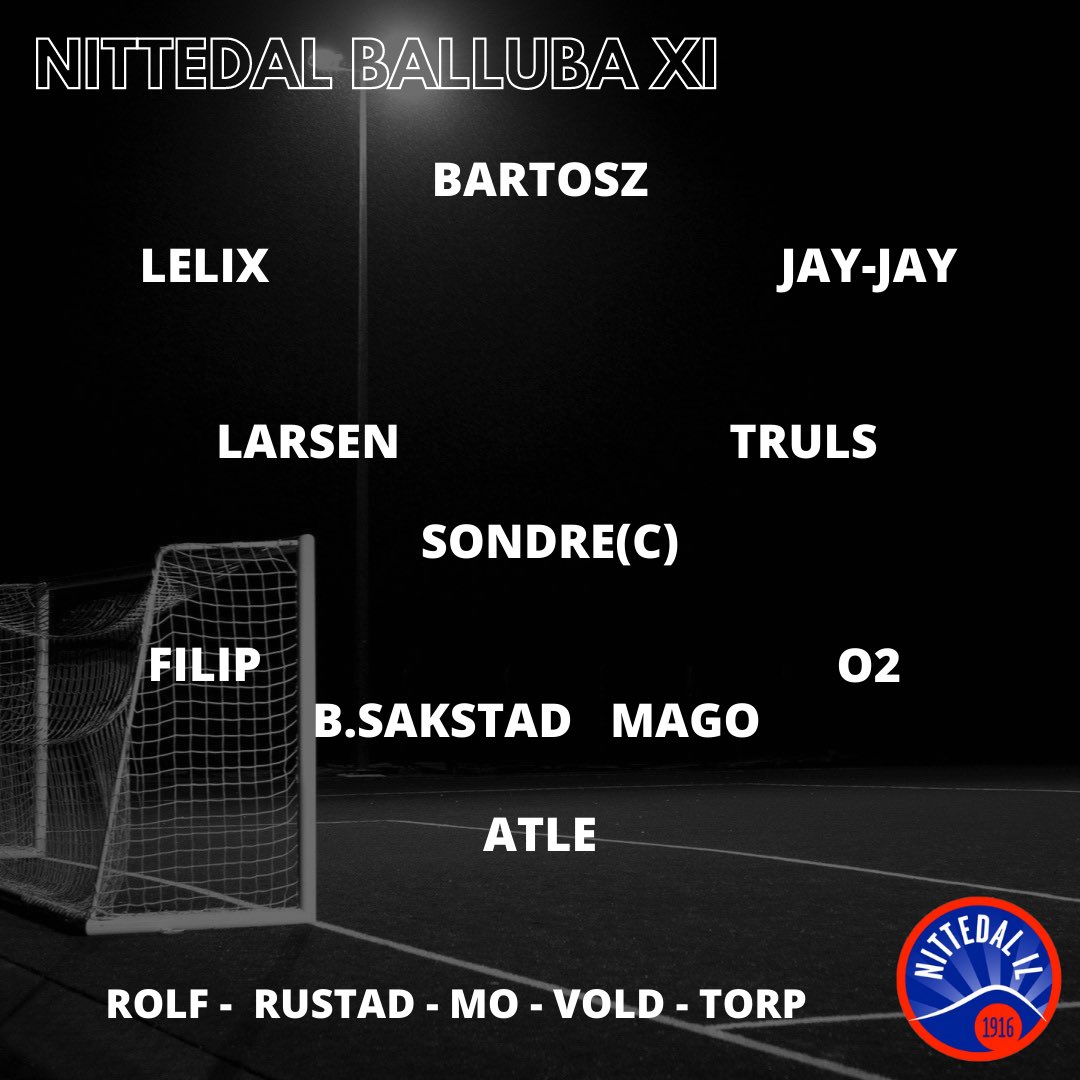 NBalluba's tweet photo. Årets siste startellever🔥 #balluba https://t.co/vpq8FJCVcP