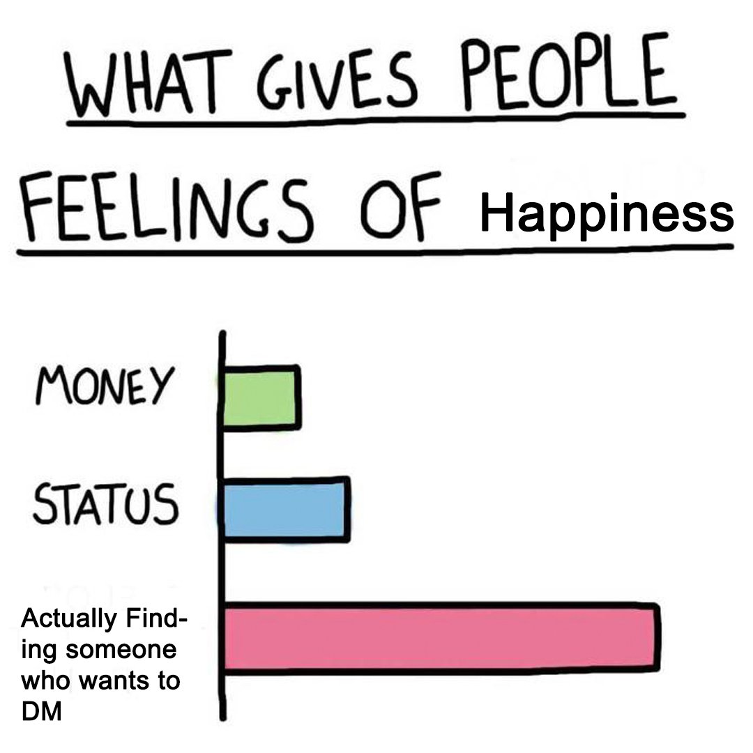 Y'all. It doesn't have to be that hard. We have hecka experienced DMs standing by ready to take you into the world of Dungeons and Dragons. Hit us up. 

#dnd #dnd5e #ttrpg #dungeonsanddragons #dungeonsanddragons5e #memes #dndmemes #dungeonsanddreagonsmemes #ttrpgmemes #lfg #lfdm