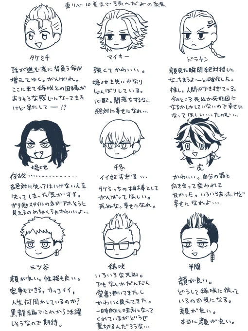 東リベを10巻まで読んだよの絵 