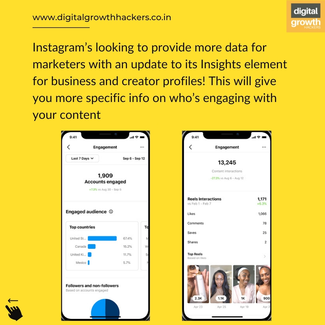 dgh_digital's tweet photo. #Instagram is looking to add new #DataAnalytics to provide more performance insight for us marketing folks! The additional data points could be of huge value with increased capacity to optimize your #DigitalMarketing game further given the holiday season is near! https://t.co/1kzz1liWmq