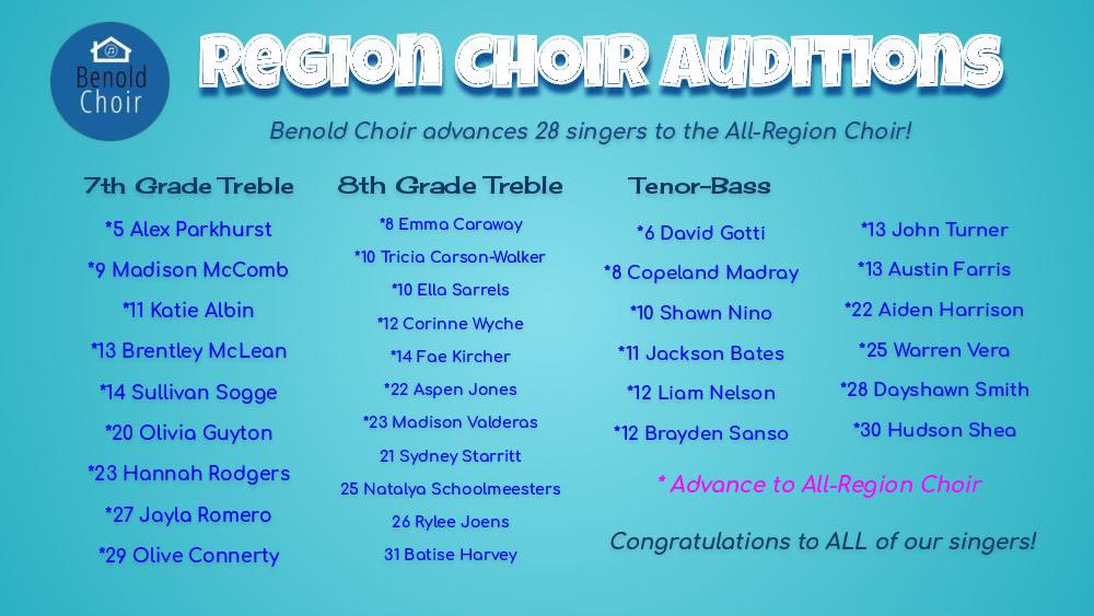 benoldchoir's tweet photo. Benold Choir Flex 💪🏼 @BenoldBMS @GHS_choir_ https://t.co/5xrK8sysuL