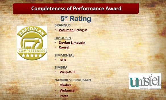 Stockmanschool's tweet photo. LRF Completeness of performance sponsored by Unistel PETS Volledigheid van prestasie geborg deur Unistel PETS  FIVE STAR recorders/ 5 ster @BrangusSA @wouman1 @landbou @Veeplaas1 @FarmersWeekly @LivestockLrf https://t.co/kZDhWFDlkn