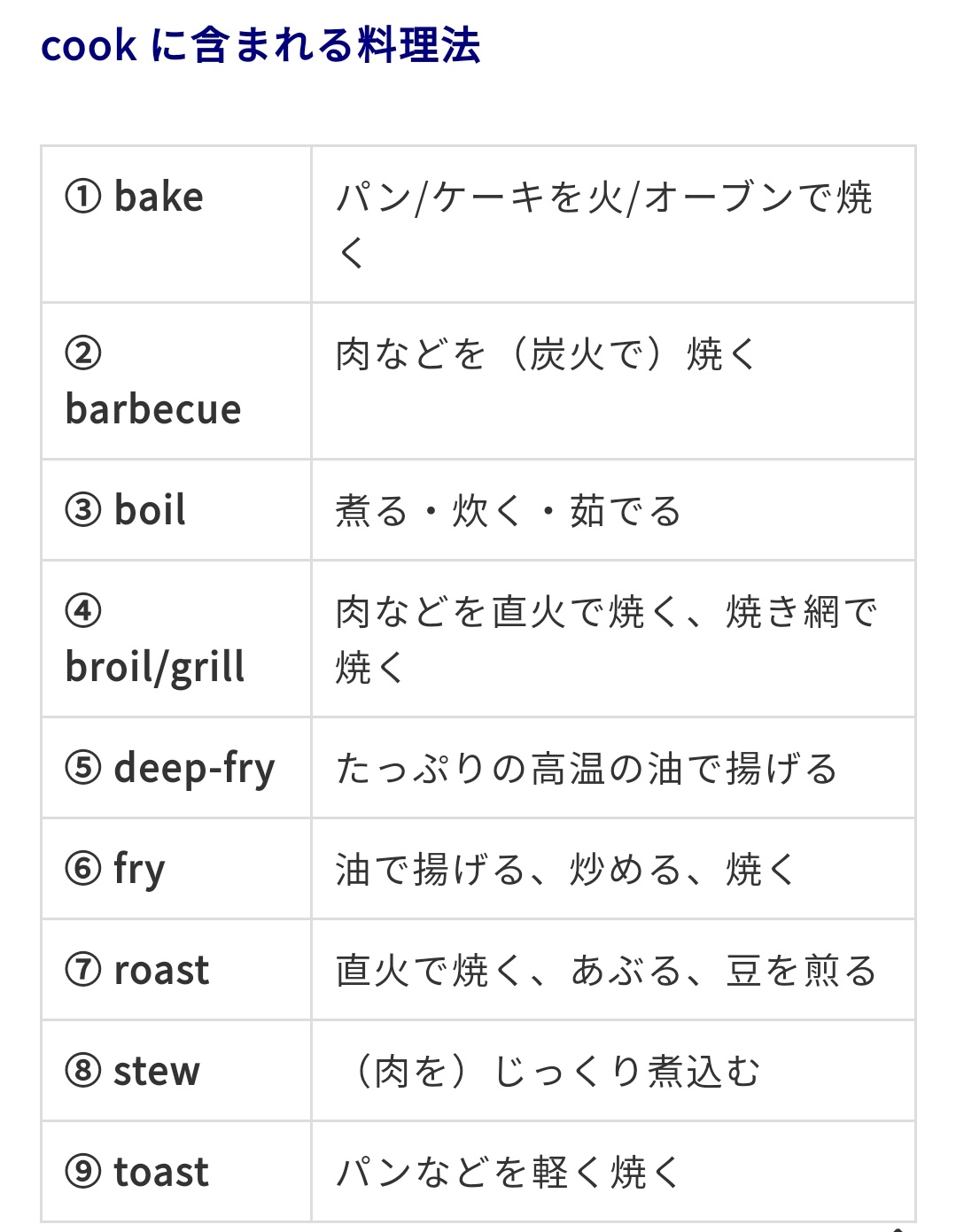 大学ノート En Glitter Twitter