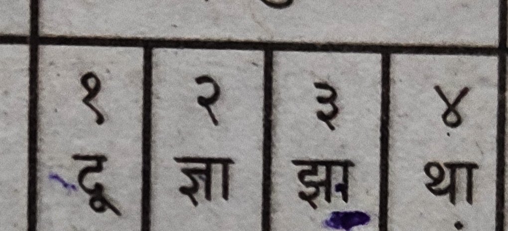 Prashant Jaju Sanatani Chartist.. tweet media