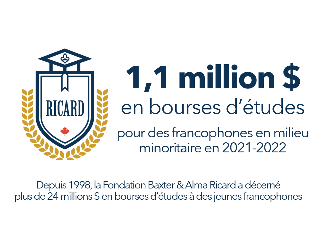 BoursiersRicard's tweet photo. Étudiants francophones hors Québec de 2e et 3e cycles, la Fondation Baxter &amp; Alma Ricard a peut-être une bourse d'études pour vous ! Date limite: 1er décembre. https://t.co/2LFs3Uw2JL #frcan #onfr https://t.co/o8I7WepuKf
