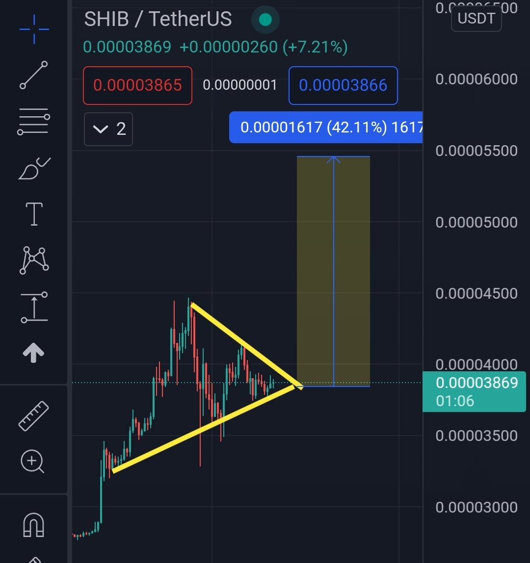$SHIB KNIGHT tweet media