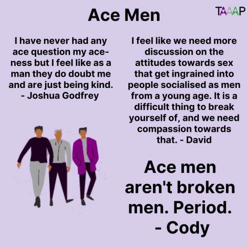 Text: Ace Men

I have never had any ace question my ace-ness but I feel like as a man they do doubt me and are just being kind. - Joshua Godfrey 

I feel like we need more discussion on the attitudes towards sex that get ingrained into people socialised as men from a young age. It is a difficult thing to break yourself of, and we need compassion towards that. - David

Ace men aren't broken men. Period. - Cody

Picture: Three masculine appearing people wearing ace colors