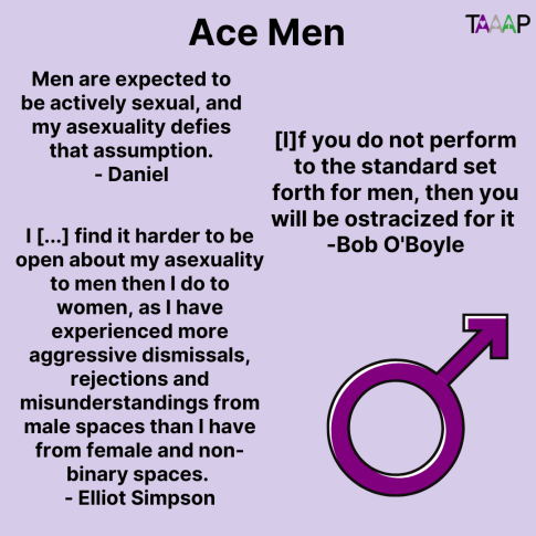 Text: Ace Men

Men are expected to be actively sexual, and my asexuality defies that assumption. - Daniel

I [...] find it harder to be open about my asexuality to men then I do to women, as I have experienced more aggressive dismissals, rejections and misunderstandings from male spaces than I have from female and non-binary spaces. - Elliot Simpson

[I]f you do not perform to the standard set forth for men, then you will be ostracized for it -Bob O'Boyle

Picture: The symbol of Mars