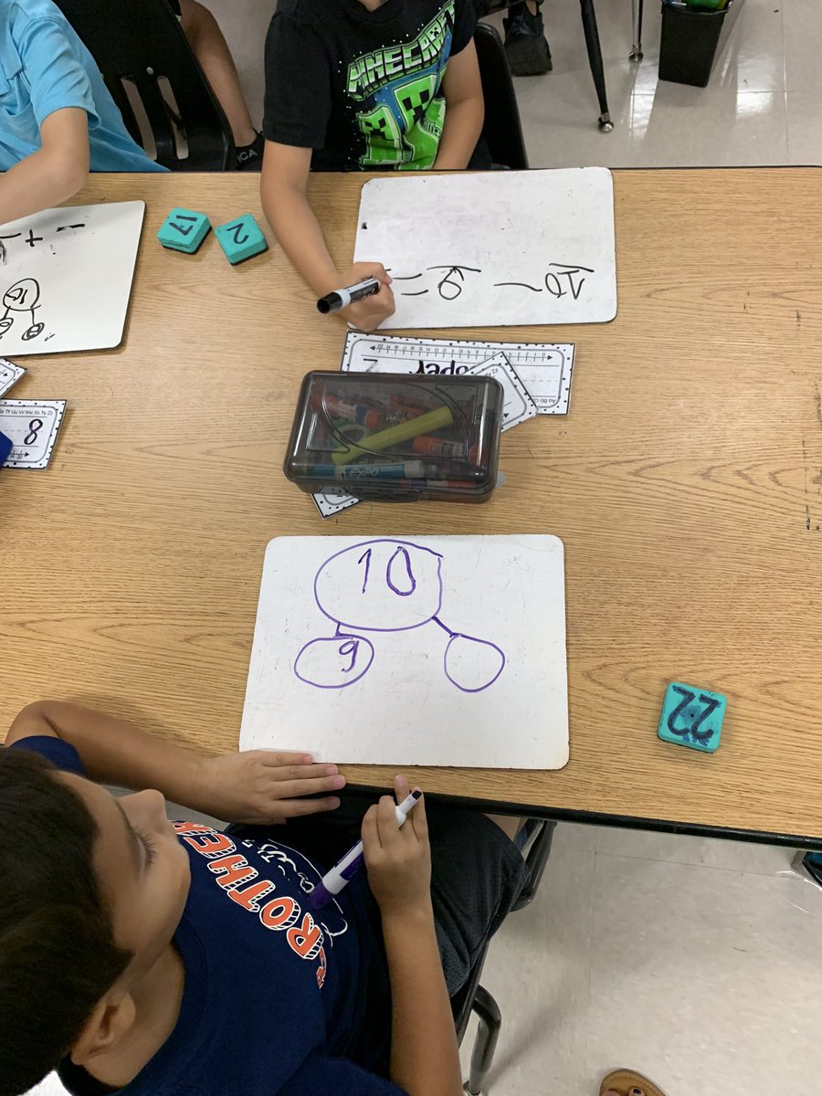 First graders in <a href="/SchachtTara/">Tara Schacht Kneese</a>’s class getting their day started with some <a href="/gregtangmath/">Greg Tang</a> working on equations! Love these pre-recorded lessons that can be used at any time! #GrowHereSoarHere