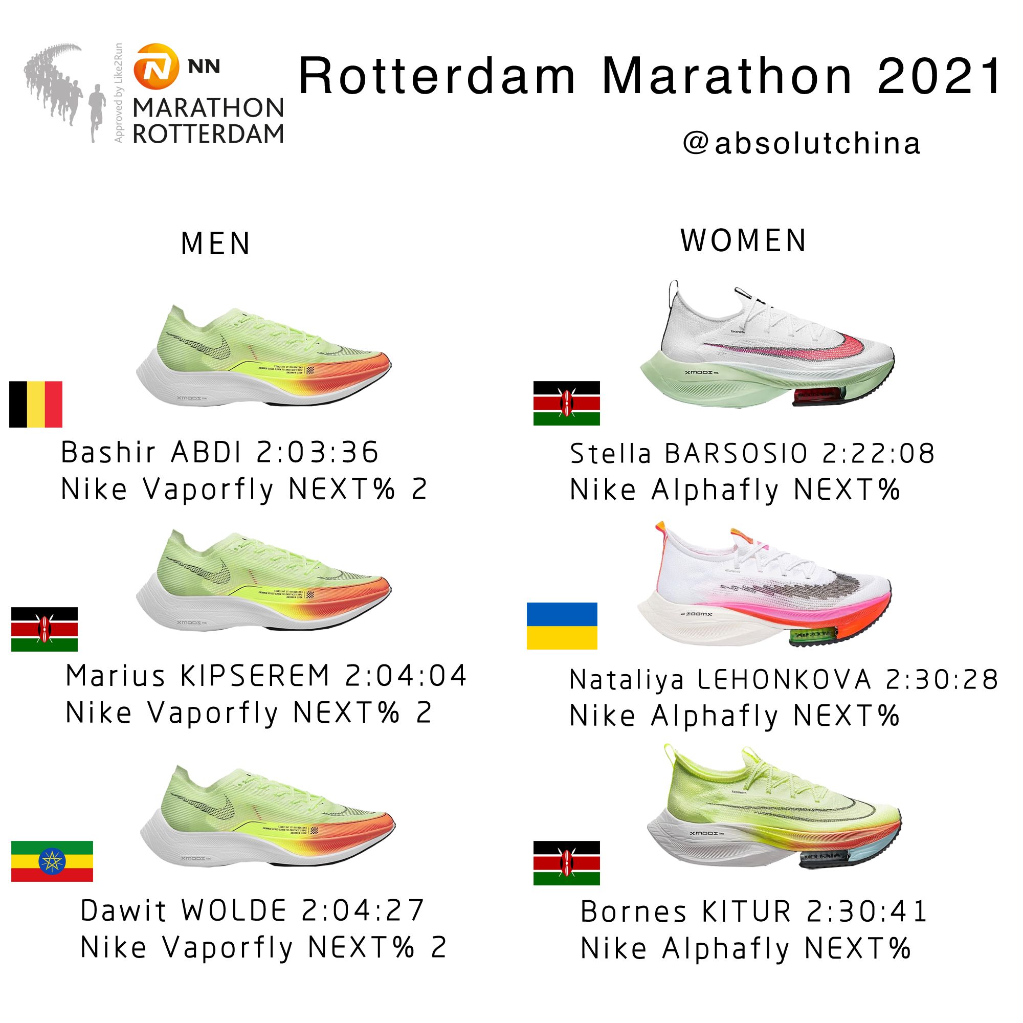 Weng Da a Tuwita: "Rotterdam Marathon 2021 podium shoes. There are only a  few of photo and video I can check, and the video's resolution is too low.  So I am not