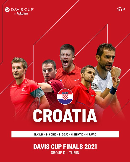 Croacia