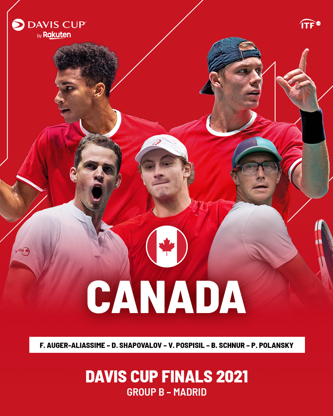 Davis Cup On Twitter Team Announcement Tenniscanada Daviscup Https T Co 9ykxg2n8sx Twitter