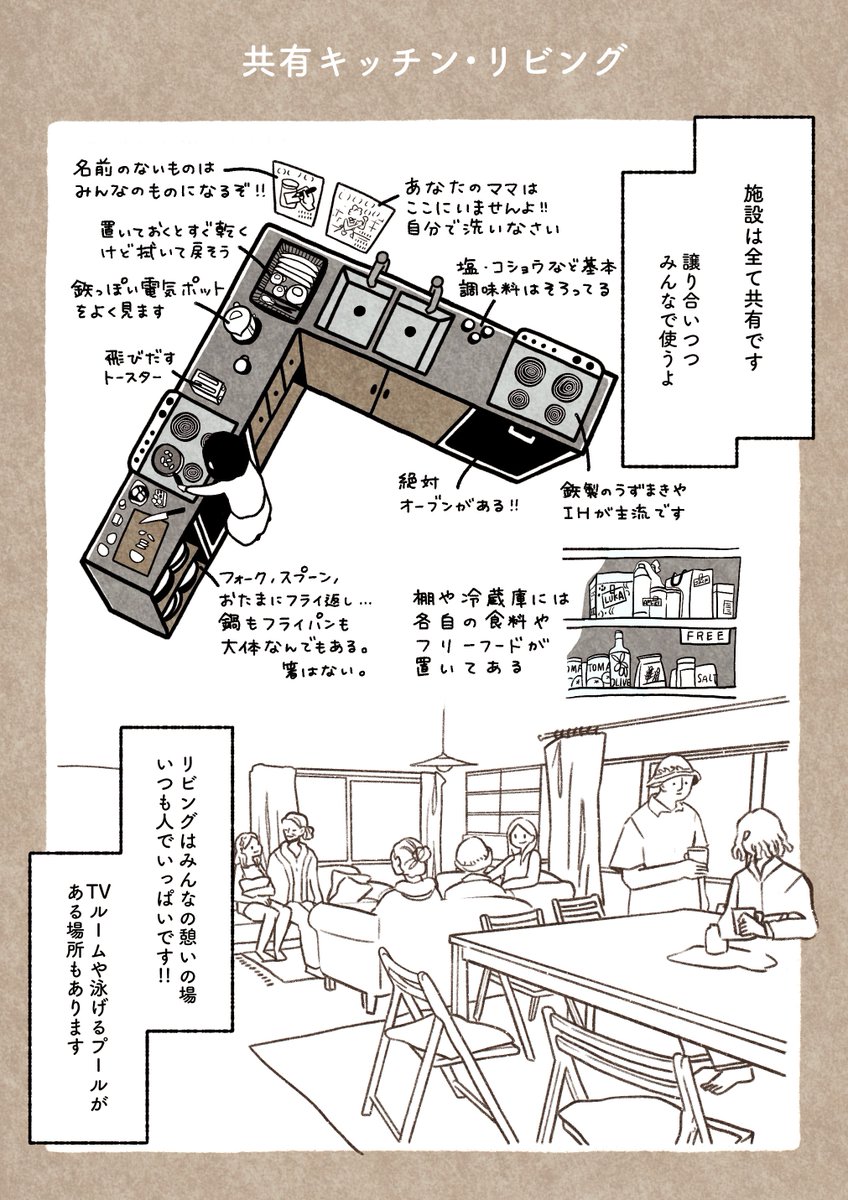 バッパーとキャンプ、
行き当たりばったり生活のはじまり(1/2) 