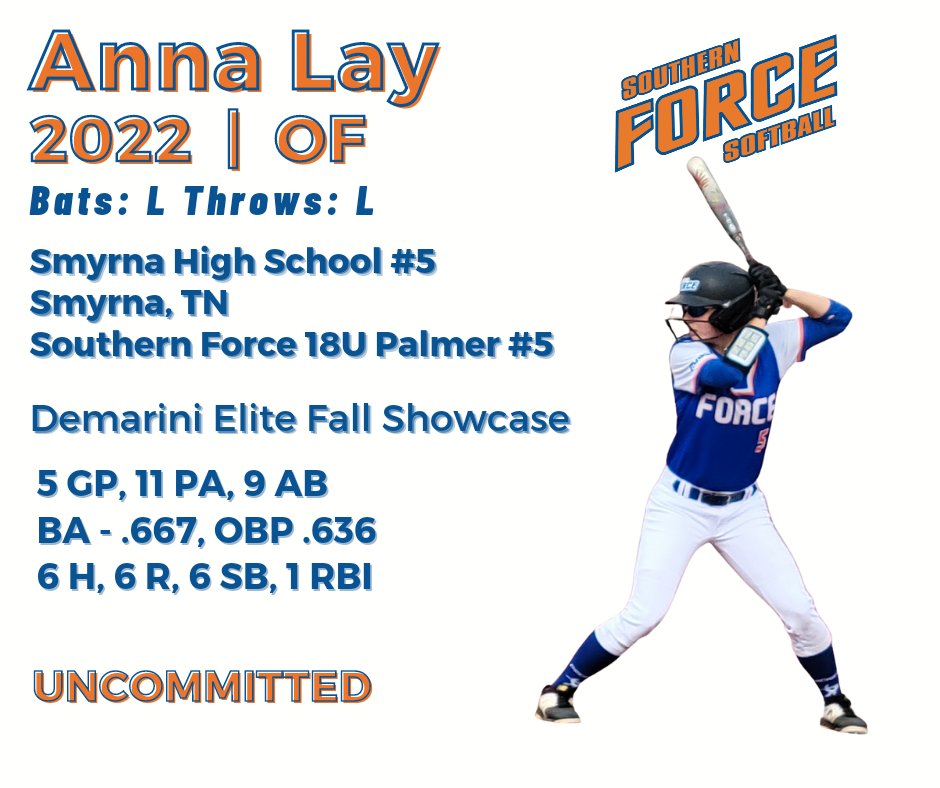 Another fun weekend with <a href="/SF18UPalmer/">SouthernForce18U_Palmer</a> at the Demarini Elite Fall Showcase. GREAT competition and saw more coaches watching than any other tournament. <a href="/SMYRNASOFTBALL/">SHSSOFTBALL</a>