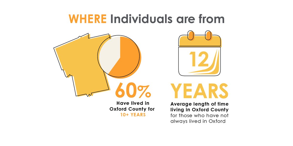 SPC Oxford tweet media