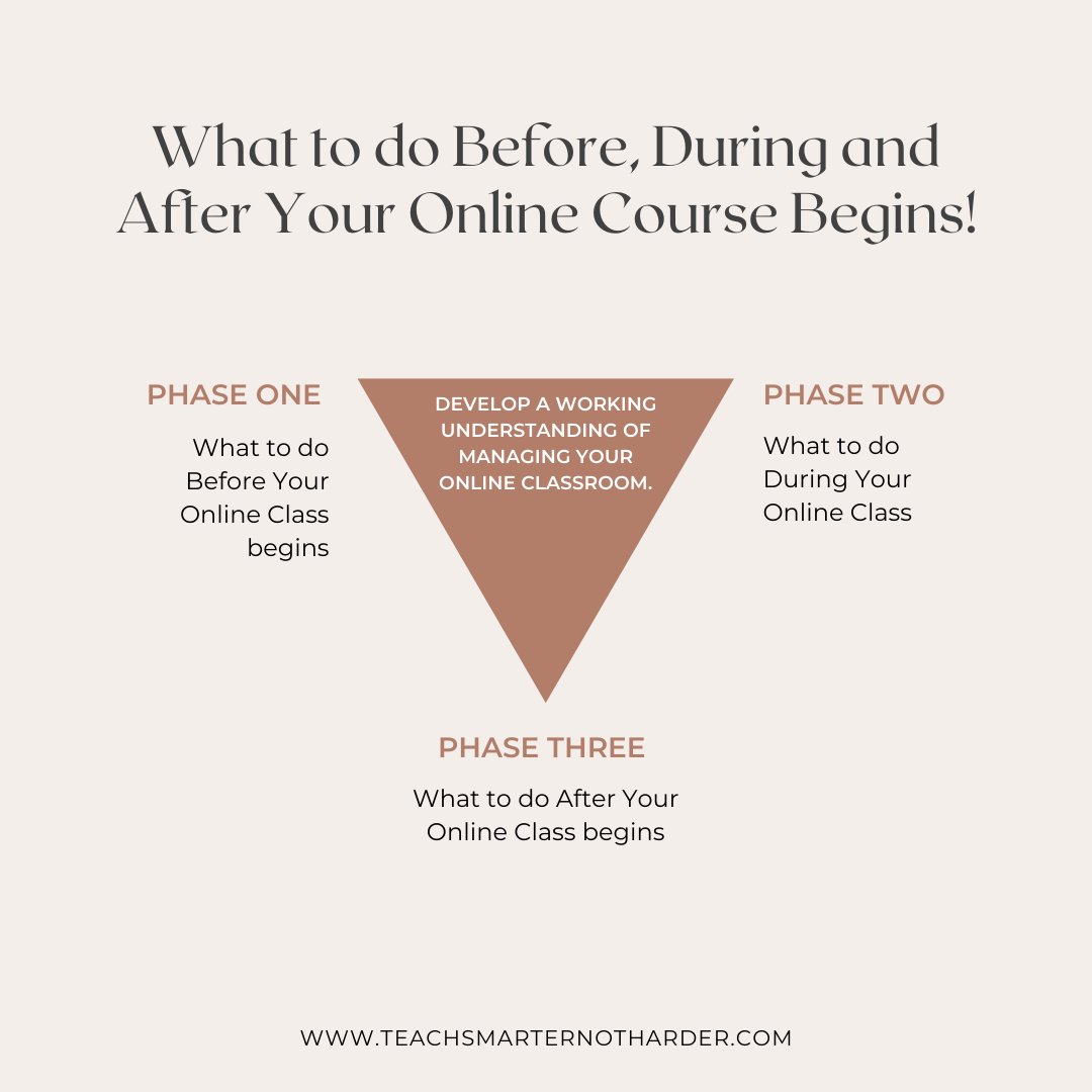 Teachers and students can meet online and learn, develop skills online with teach smarter not harder. #meetonline #learnonline #developskills #onlineskills #onlineteaching #teachsmarternotharder ow.ly/xedJ30rUVCq