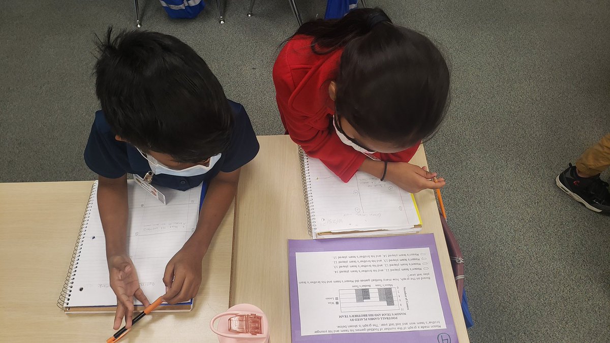 Ms.Alicea tweet media