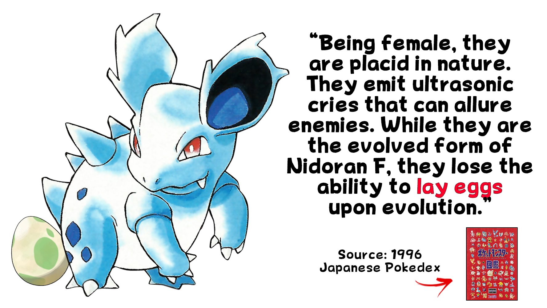 Nidorina Evolution Chart