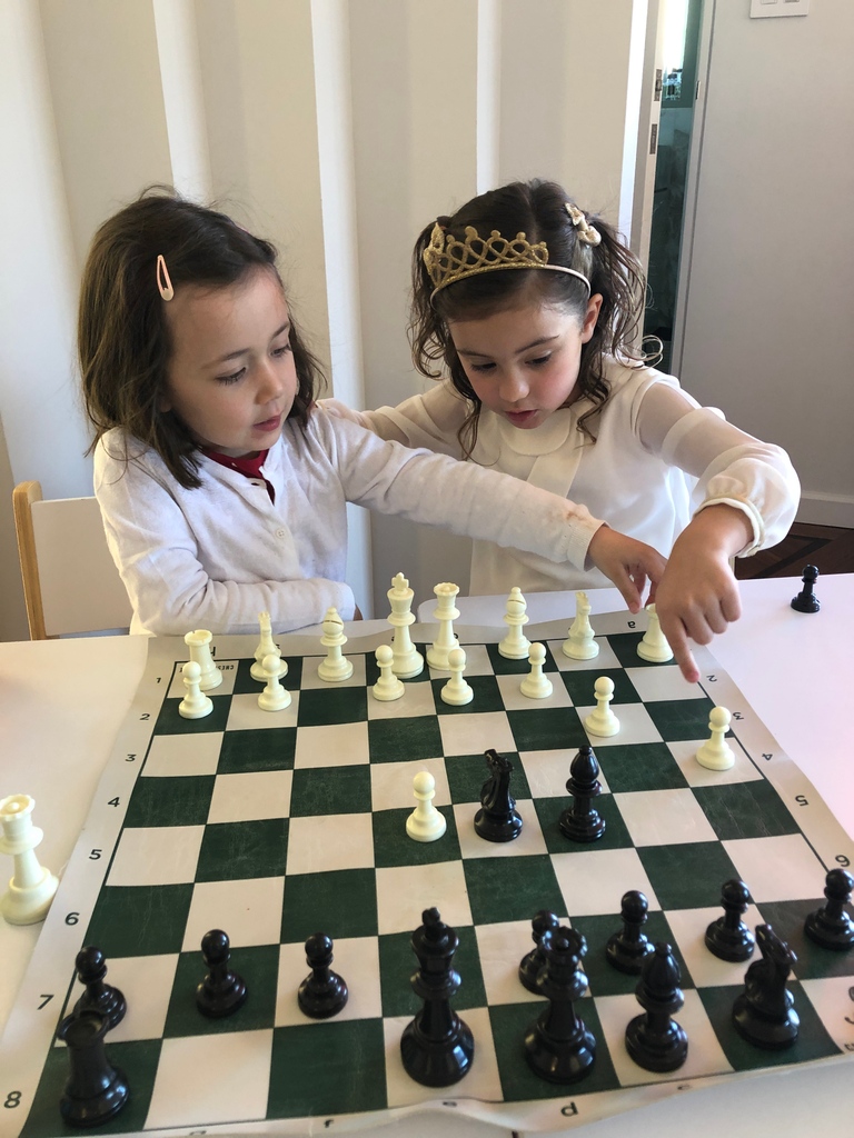 Chess Skills: 2021