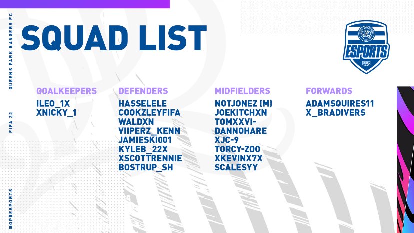 QPR eSports (@qpresports) on Twitter photo Our squad list for the upcoming <a href="/VPGPremier/">VPG Esports Premier</a> and <a href="/VPGUK/">VPG UK Leagues</a> season first on PS5 Fifa 22. #QPR ๐ต Our squad list for the upcoming <a href="/VPGPremier/">VPG Esports Premier</a> and <a href="/VPGUK/">VPG UK Leagues</a> season first on PS5 Fifa 22. #QPR ๐ต