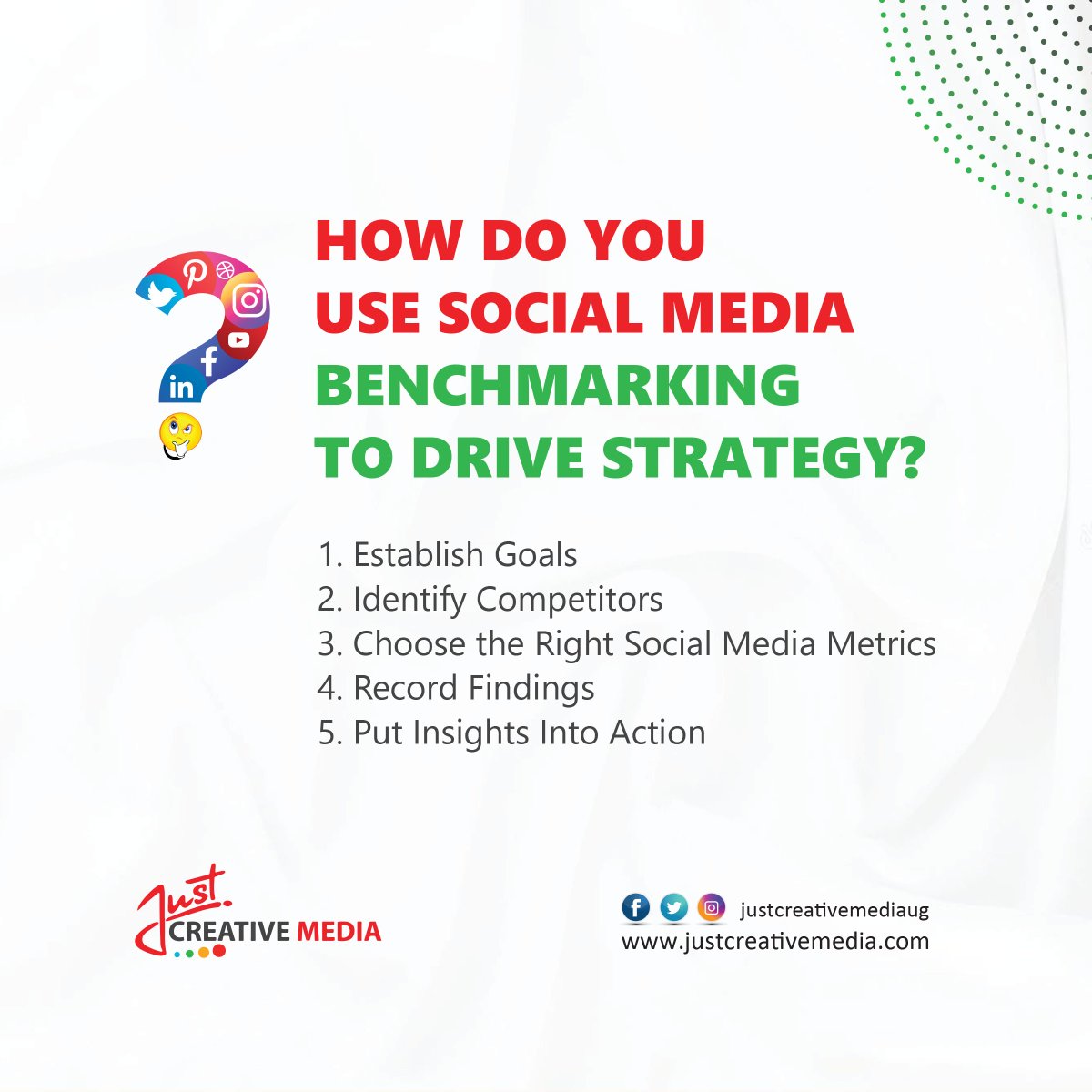JustCreativeUg's tweet photo. How can you know how your social media content is performing? 
With social media benchmarking,  this method compares your social media performance, side-by-side, against your competitors and industry. 
#JustCreativeMedia #socialmediamarketing #business #digitalmarketingtips https://t.co/FuWA7XwRBb