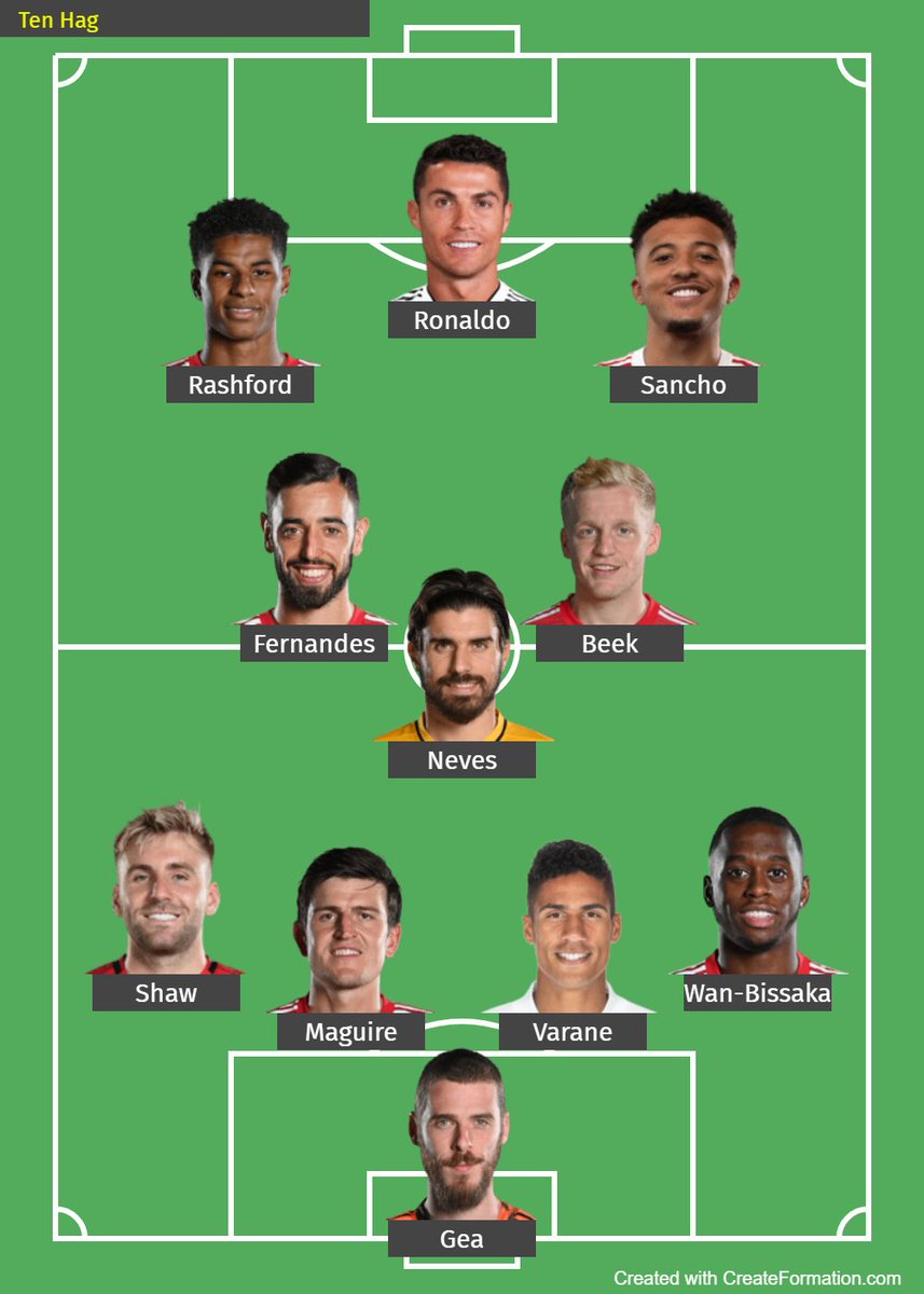 PrimeOmer's tweet photo. Conte, Ten Hag or Zidane? https://t.co/0kDlkNYBOt