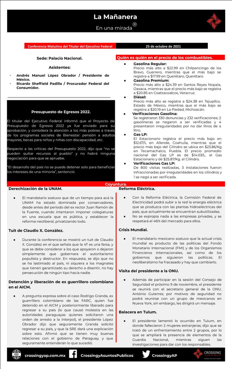 CrossingyAP's tweet photo. 📰⛽️💲📈
📌 #ConferenciaPresidente | En los temas relevantes de la #Mañanera, @SheffieldGto presentó el #Quienesquien en los precios de los #combustibles. @lopezobrador_ habló del presupuesto de #Egresos2022, la derechización de la #UNAM, la #crisismundial, entre otros. https://t.co/tbKXN3Jm1F