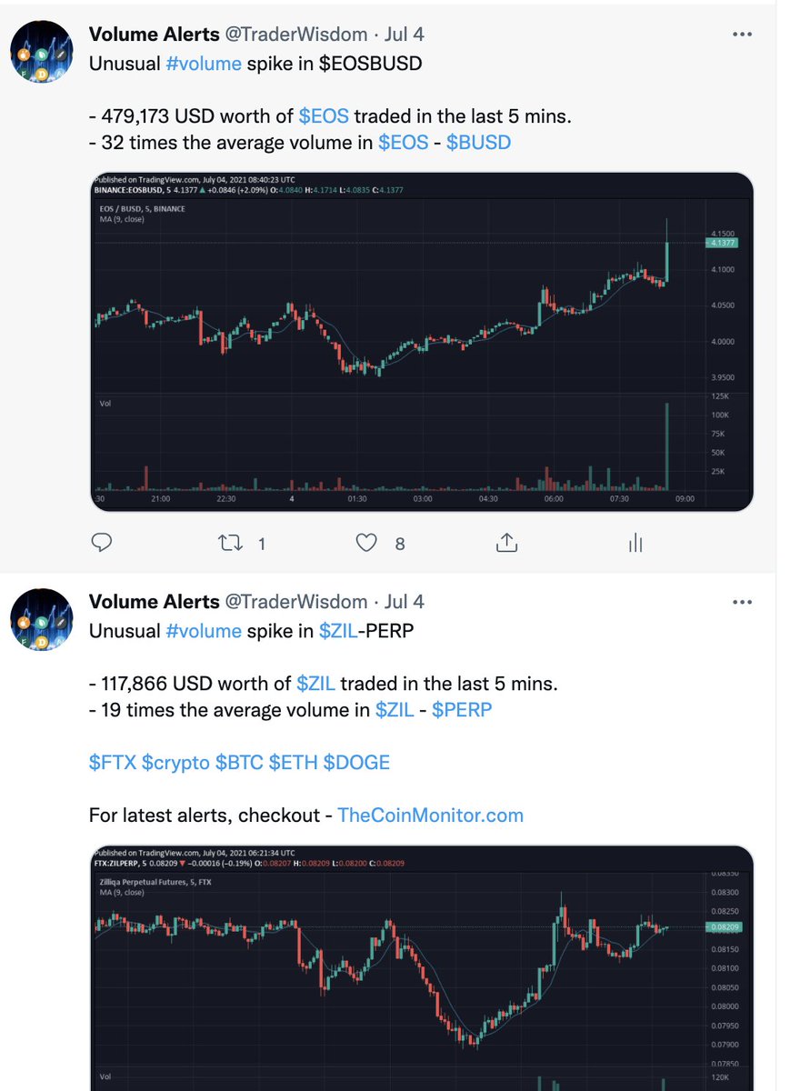 TheCoinMonitor_'s tweet photo. 1/3 - You may have noticed that today we made a big change in our tweet format - see attached pictures 

Instead of tweeting about unusual #volume and #price activities like we used to with charts (Picture 1), 

we now provide a real-time updates of Longs/Shorts (Picture 2) https://t.co/d9H0DDEeTQ