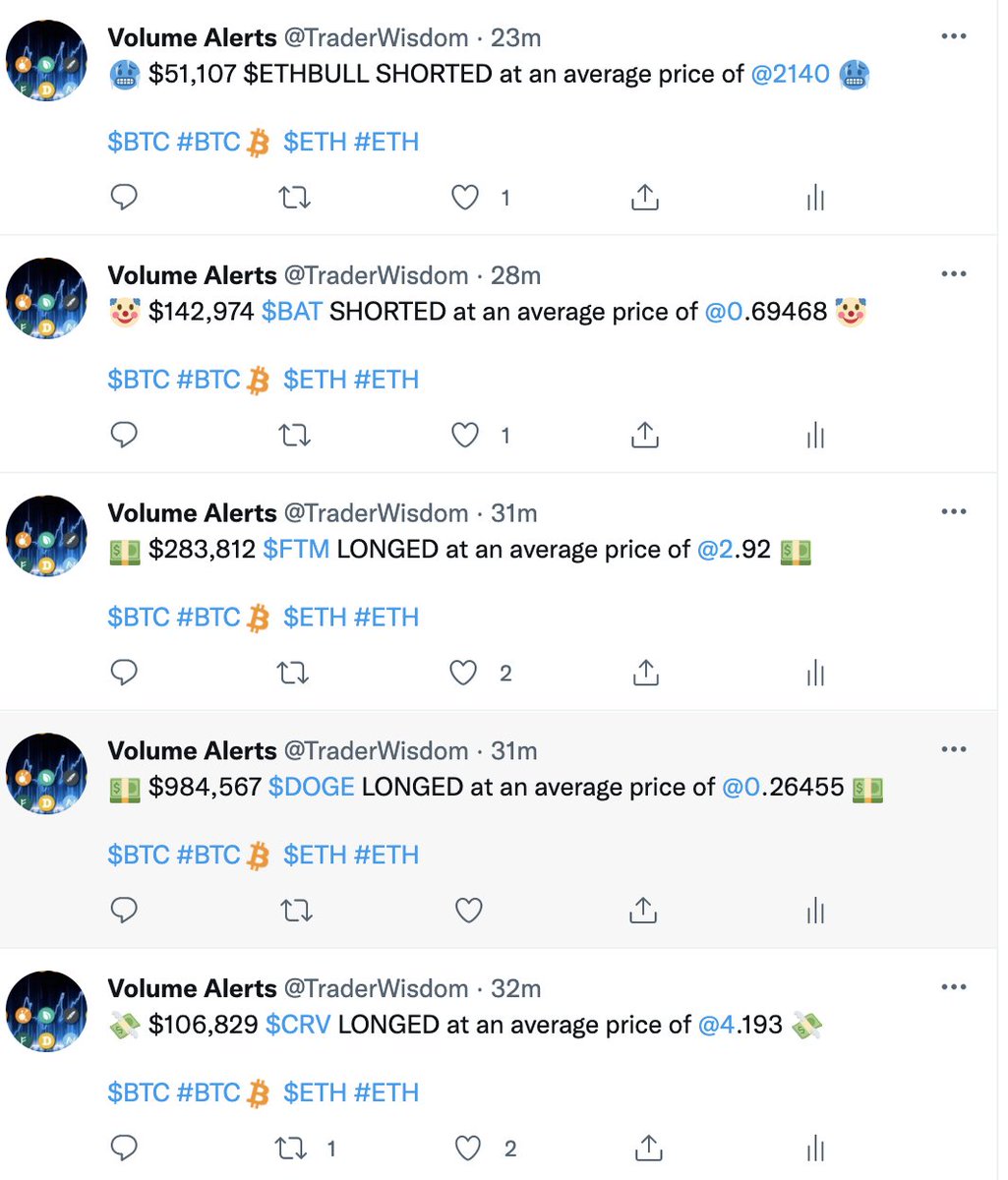 TheCoinMonitor_'s tweet photo. 1/3 - You may have noticed that today we made a big change in our tweet format - see attached pictures 

Instead of tweeting about unusual #volume and #price activities like we used to with charts (Picture 1), 

we now provide a real-time updates of Longs/Shorts (Picture 2) https://t.co/d9H0DDEeTQ