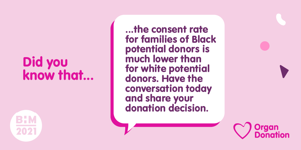 Did you know that... 💭