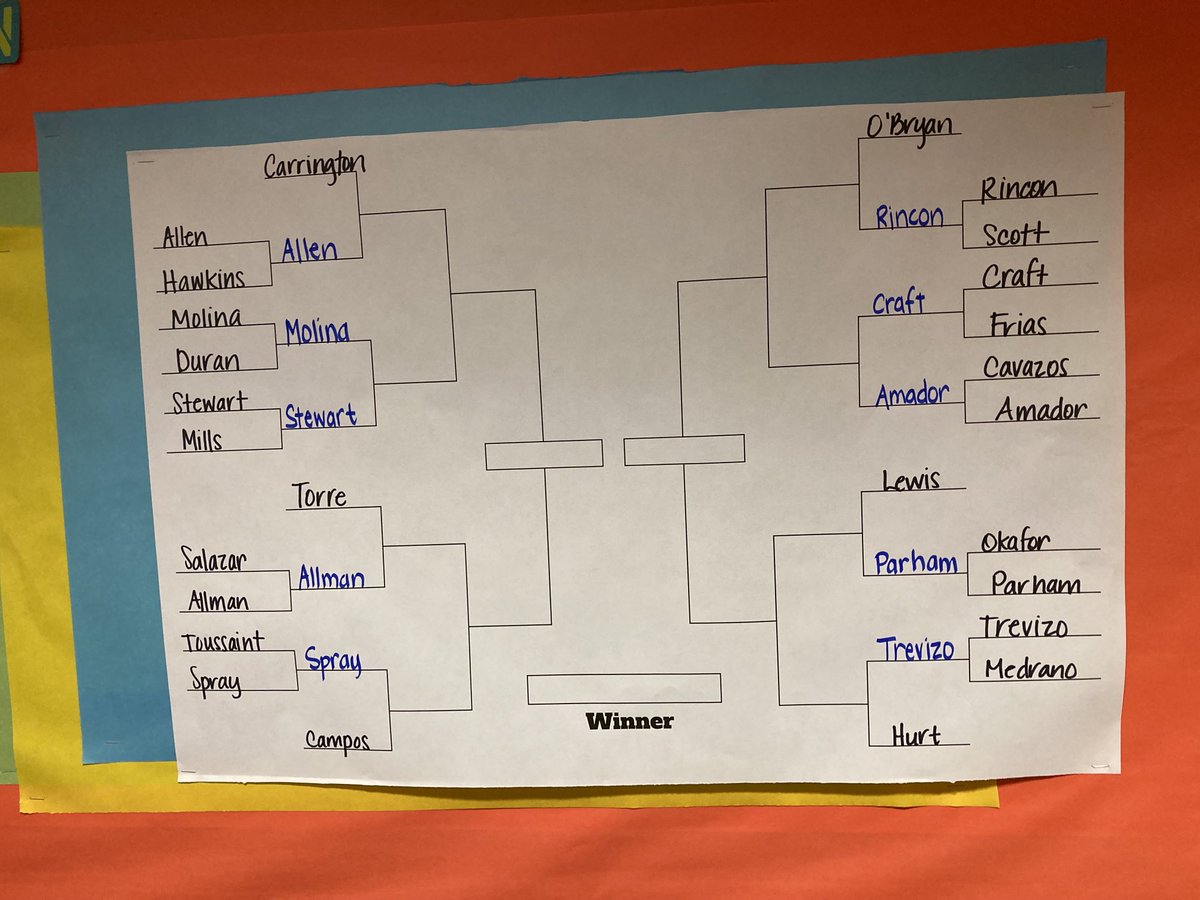 ⁦<a href="/townleytorches/">TownleyTorchlighters</a>⁩ the DreamBox matchups are on! Good luck to our mathematicians. #ShineOn