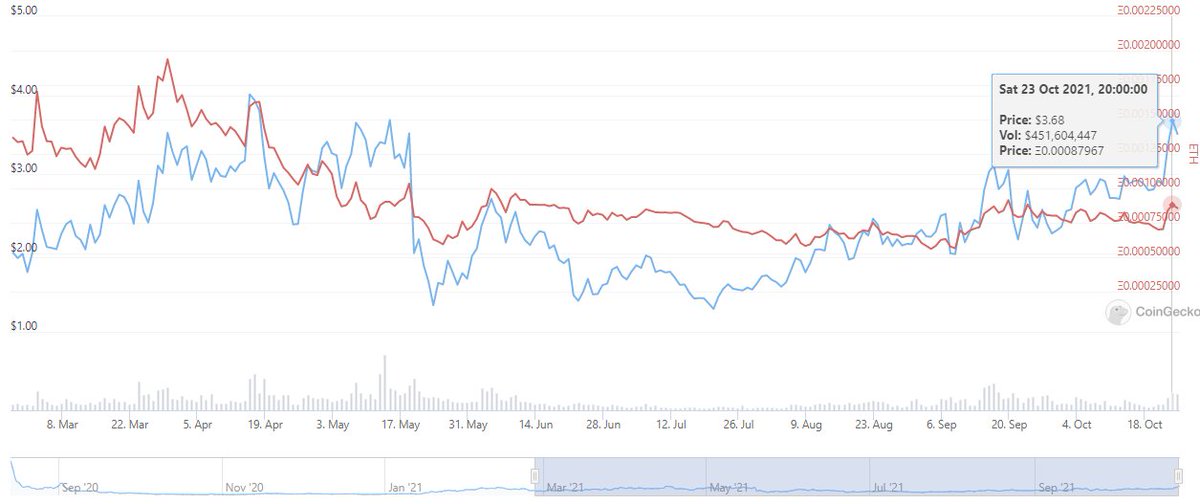 jake likes sports tweet media