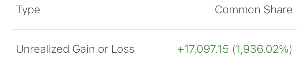 romar_d's tweet photo. At $17k+ today 🙏🏽 haven’t touched this account since 2019 https://t.co/cSy9cvsR8j