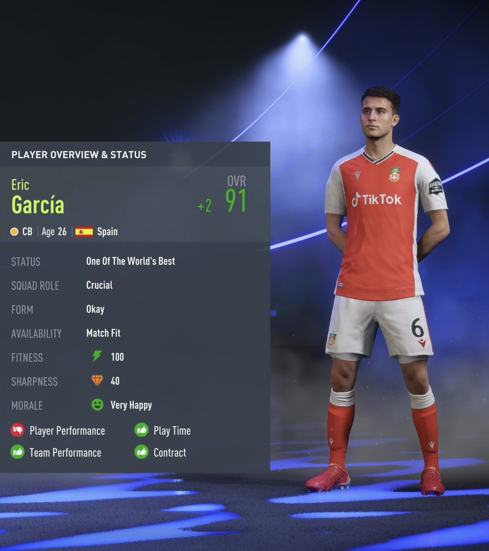 FIFA 22 ALL Real Faces Players / Age 25 - 26 