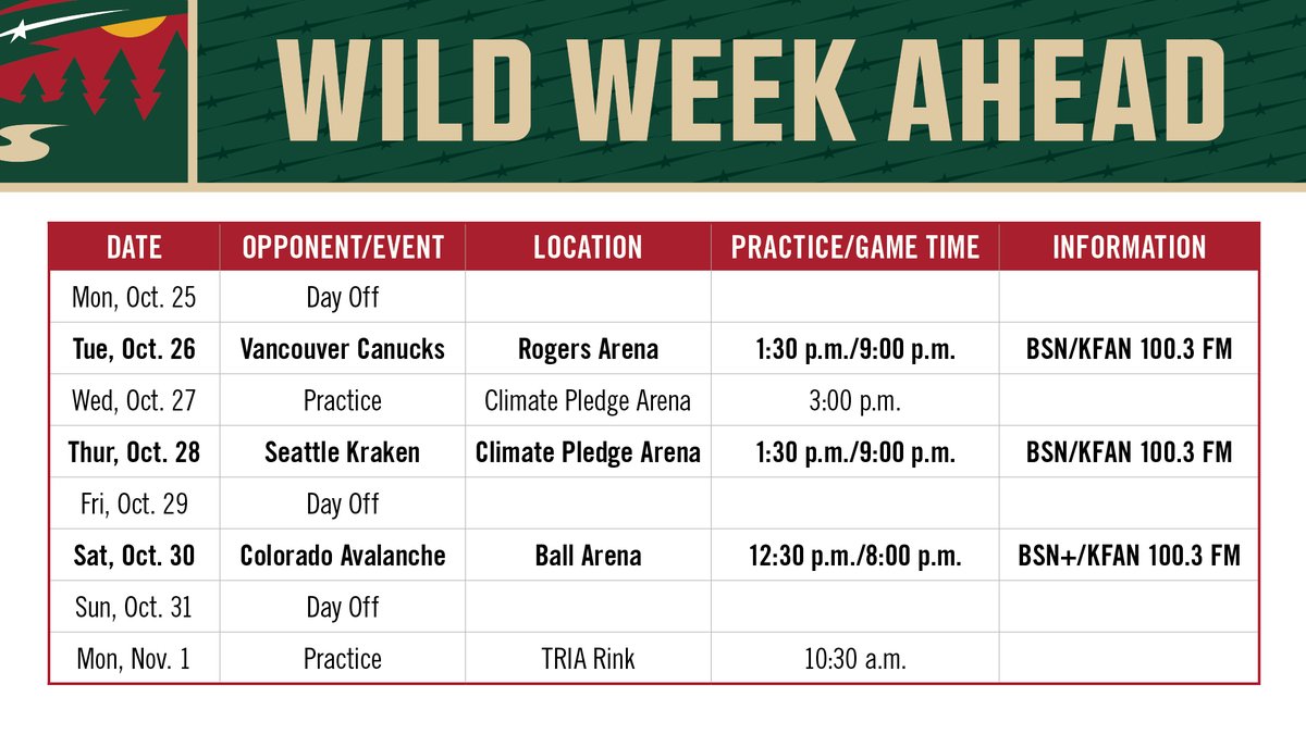 Minnesota Wild PR tweet media