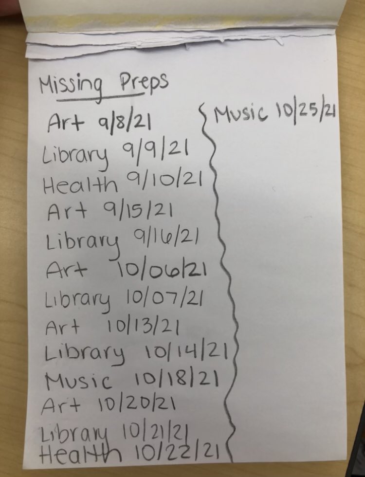 Dear School Districts

If you are forcing your teachers/staff to give up their prep periods to cover for a teaching vacancy due to lack of substitutes — you will soon have another teaching vacancy that you will need coverage for. 

From a teacher who is broken down: