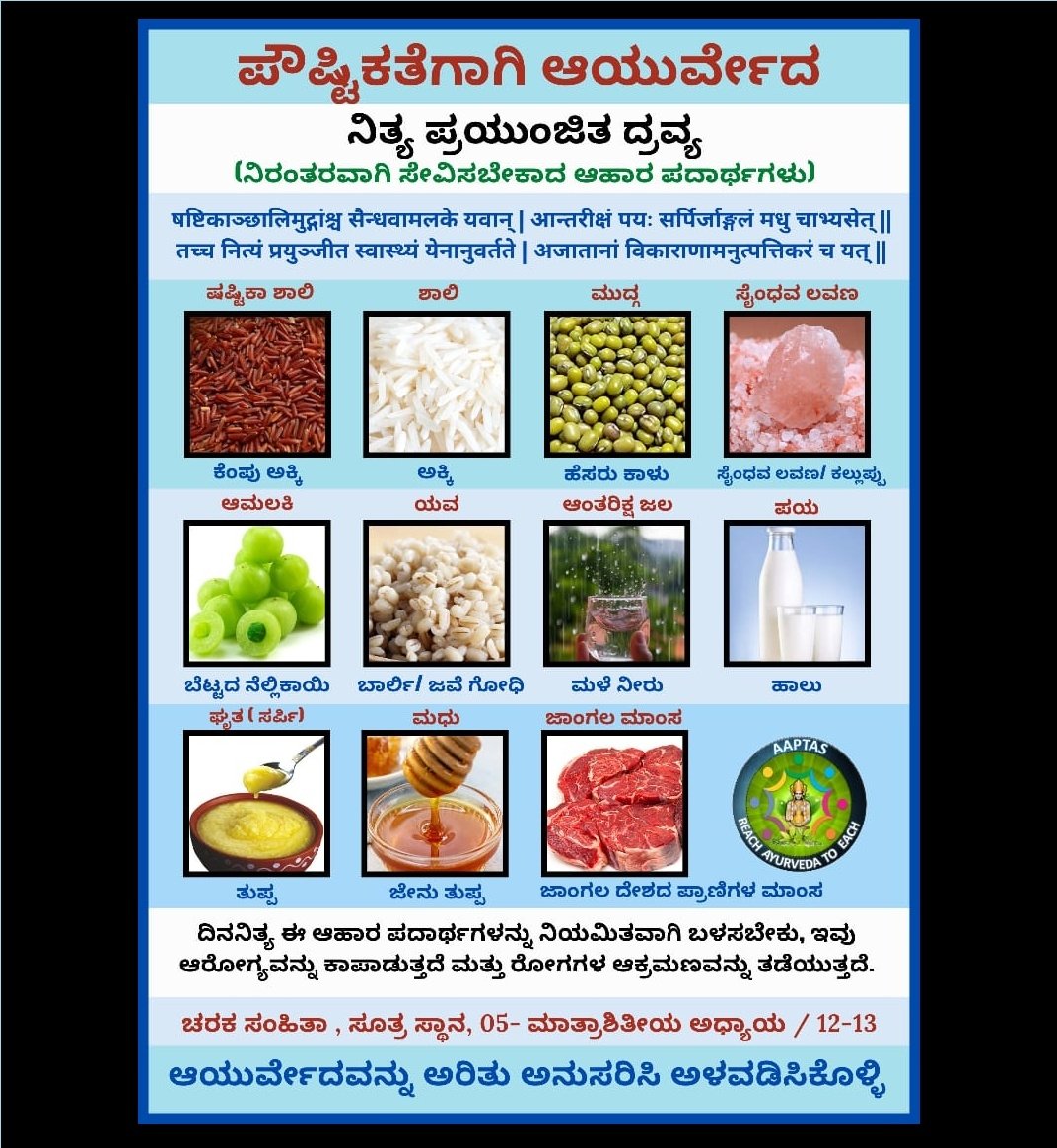 The kind of food we take makes a huge impact on our bodies. Consume the right kind of food.
Team Aaptas 🍀
#food #ayushministry #healthylifestyle #BeSafe #Ayurveda