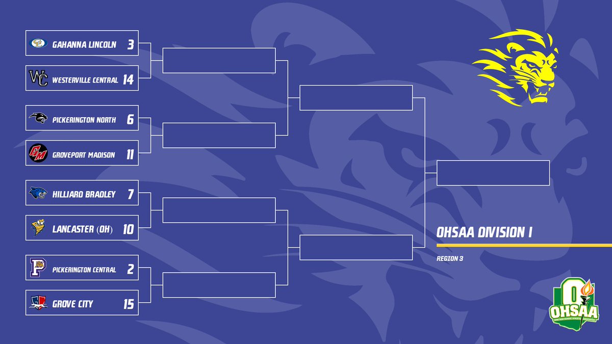 GLHS_Athletics's tweet photo. @gahannafootball will host Westerville Central for the first round of playoffs at @GLHSLions on Friday 10/29 at 7:00 PM. Tickets go on sale on Tuesday at 9:00 AM. Presale: $10/Gameday: $12 
#WeAreLions https://t.co/yRS6PApZ6m