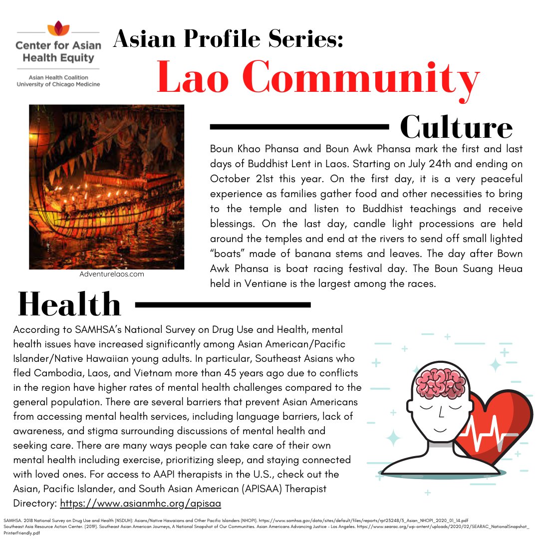 CAHE_AHC's tweet photo. Did you know Asian Americans represent more than 20 Asian groups? To promote diversity, equity, and inclusion, we are producing the Asian Profile Series. Check out our October issue highlighting the Lao community: https://t.co/0Y1jCy2wjY 
#AsianHealthEquity #AsianProfileSeries https://t.co/KGSbc7brZP