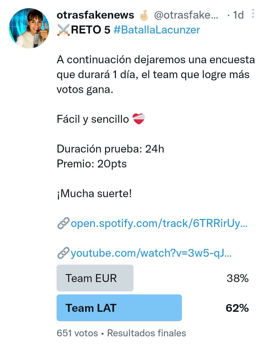 otrasfakenews's tweet photo. 🏆 #BatallaLacunzer
La batalla del RETO 5 la gana....
.
.
.
🥳 #TeamLAT enhorabuena ganáis 20 puntos!
Nos vemos en el recuento de puntos 😉 https://t.co/k7rX1DEjgk