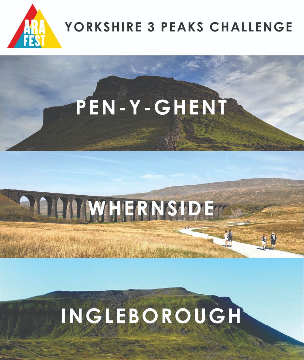 We need your support!

This Wednesday Jackie, Terry, Jason and members of the Buoyant Sales team are taking on the peaks to raise money for Arafest; a charity that supports disadvantaged children in East Yorkshire.

Please show your support: justgiving.com/crowdfunding/b…