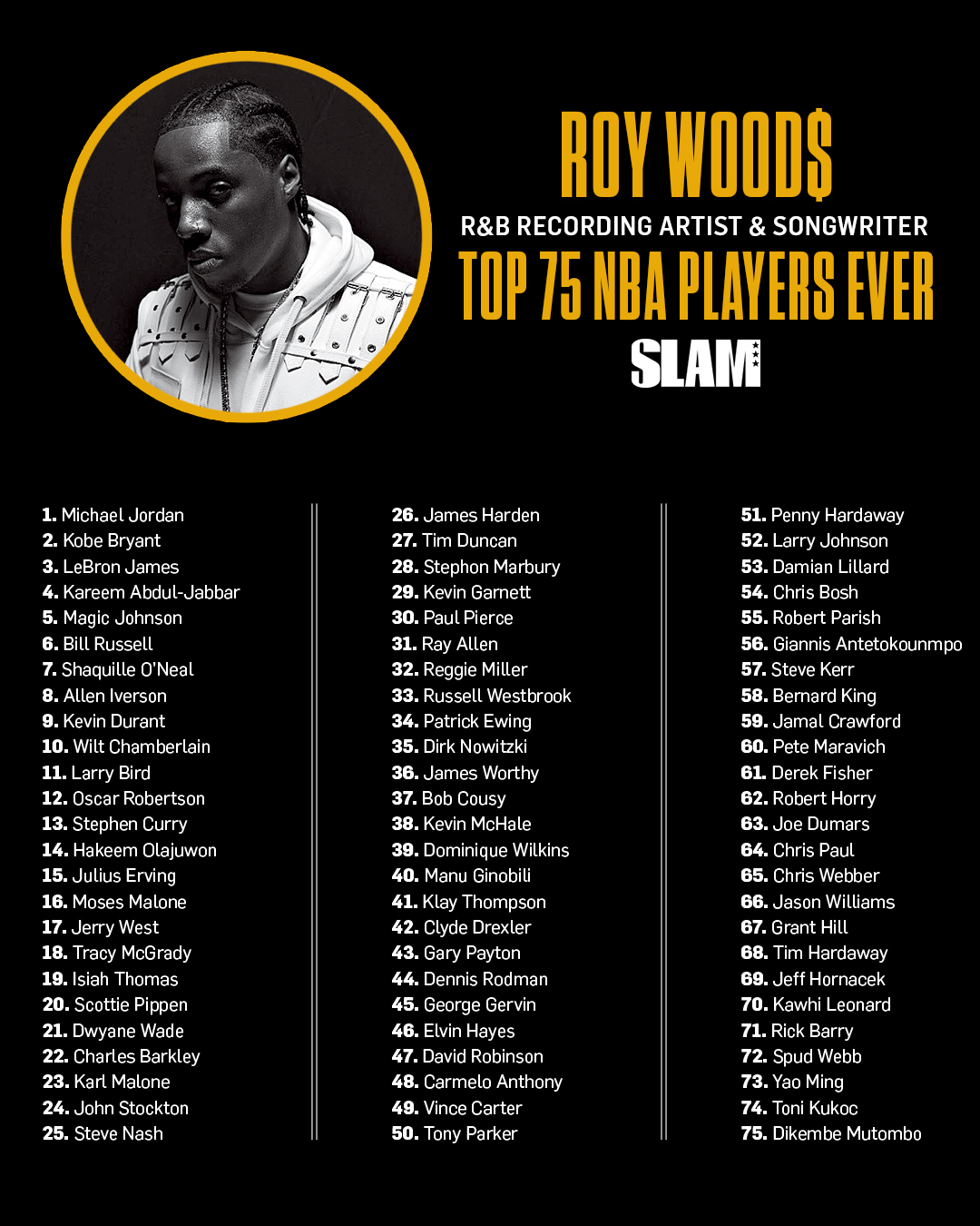 SLAM Presents the Top 75 NBA Players of All-Time is OUT NOW!